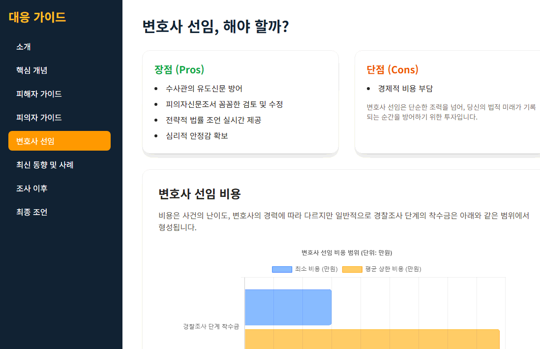 사기죄 경찰조사 완벽하게 대응하기